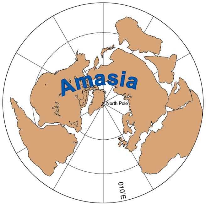 Amasia supercontinent