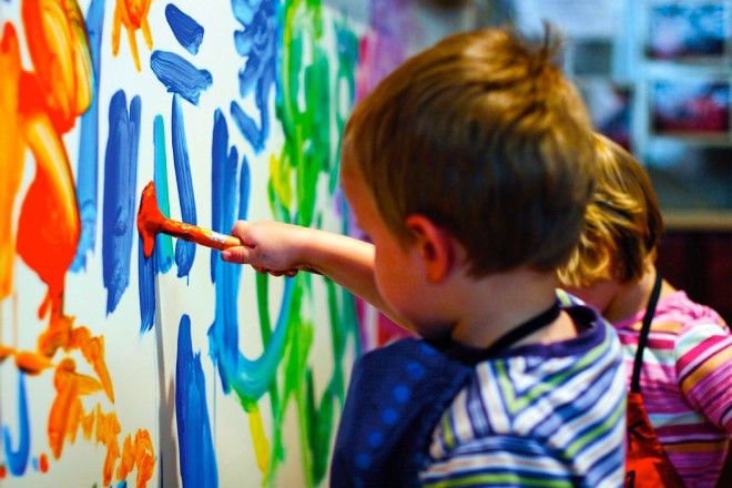 Children painting