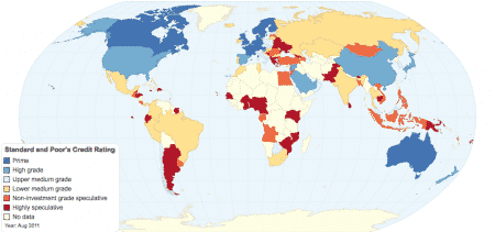 Standard & Poor's Credit Rating for each country
