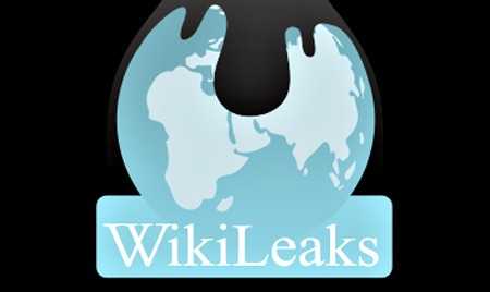 WikiLeaks Cablegate